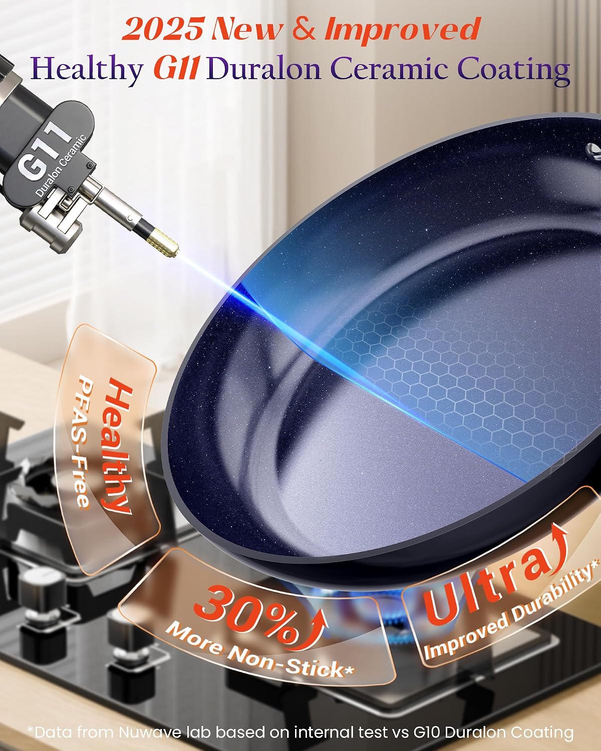 Nuwave Essential Series 5PC Ceramic Cookware Set PFAS-Free, Dishwasher Safe