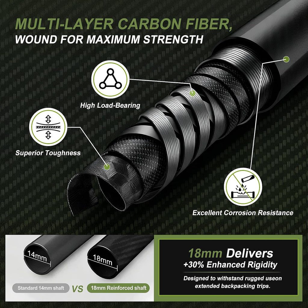 Carbon Fiber Trekking Poles - Lightweight Collapsible Hiking Poles with Cork Grips & Quick Flip Locks, Adjustable Hiking Sticks & All-Terrain Accessories for Women & Men
