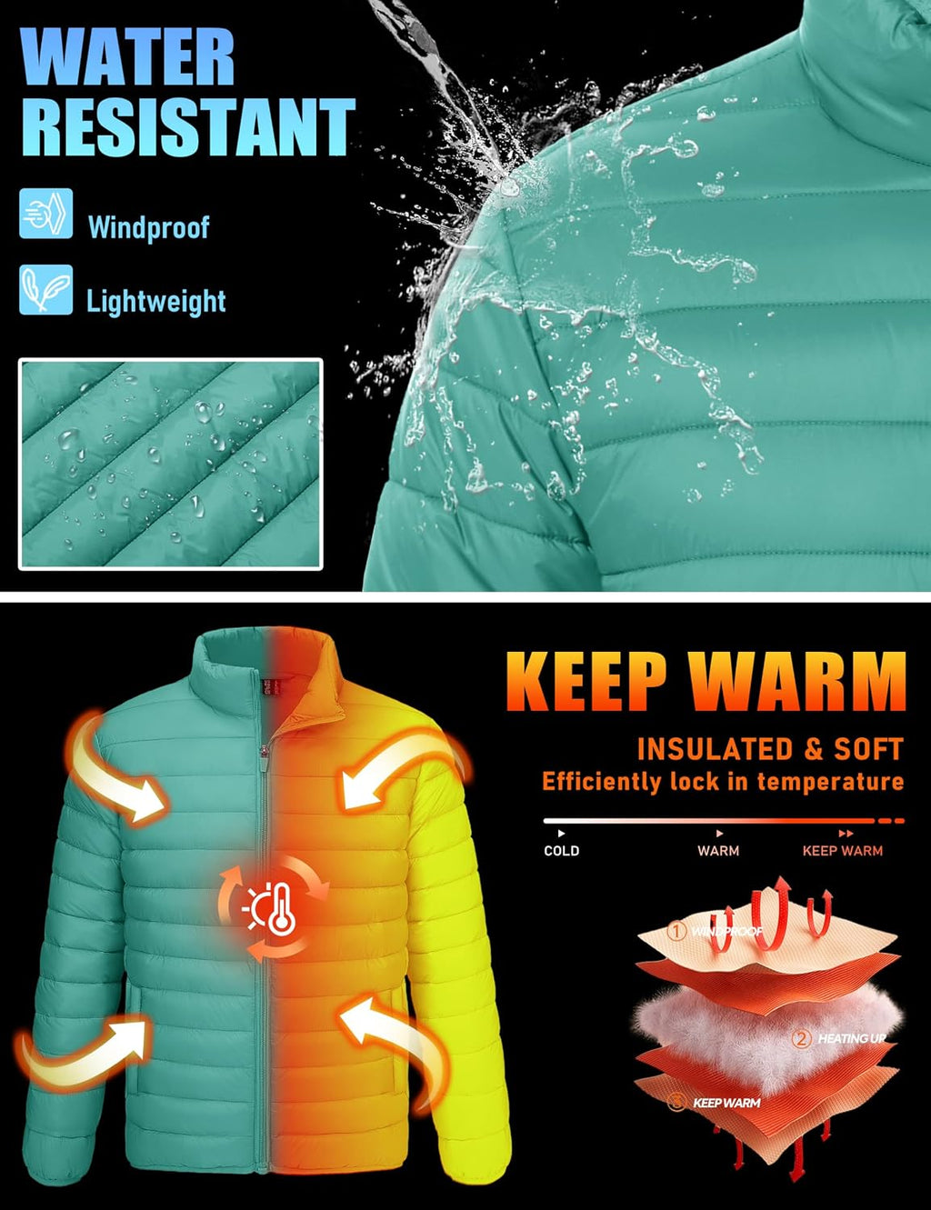 TACVASEN Men's Lightweight Puffer Jacket Quilted Insulated Winter Coat