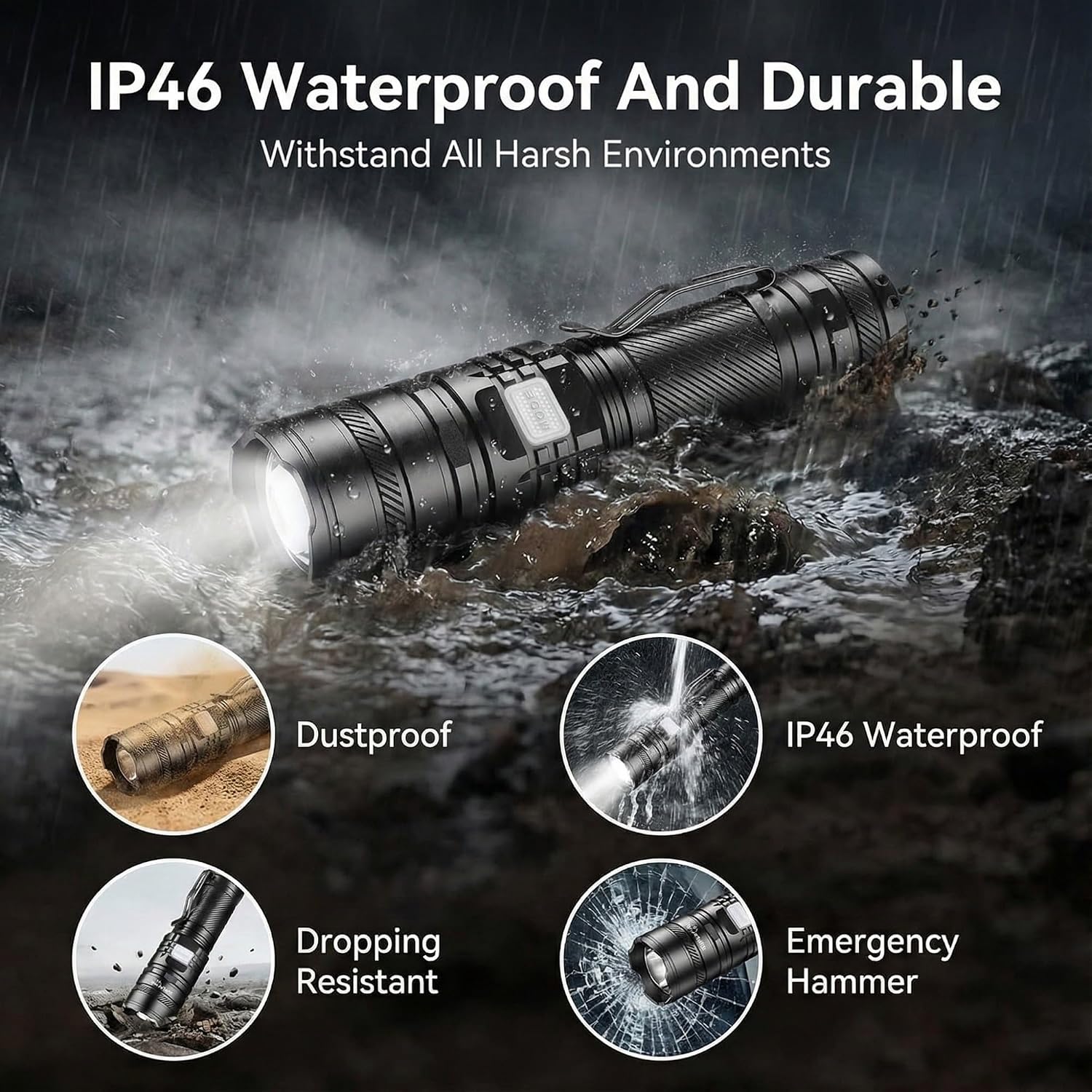 SuperFire Tactical Flashlight Rechargeable, USB-C 2300 Lumens LED Flashlight with Zoom, 5 Modes, IP46 Waterproof for Camping, Emergency & Power Outages