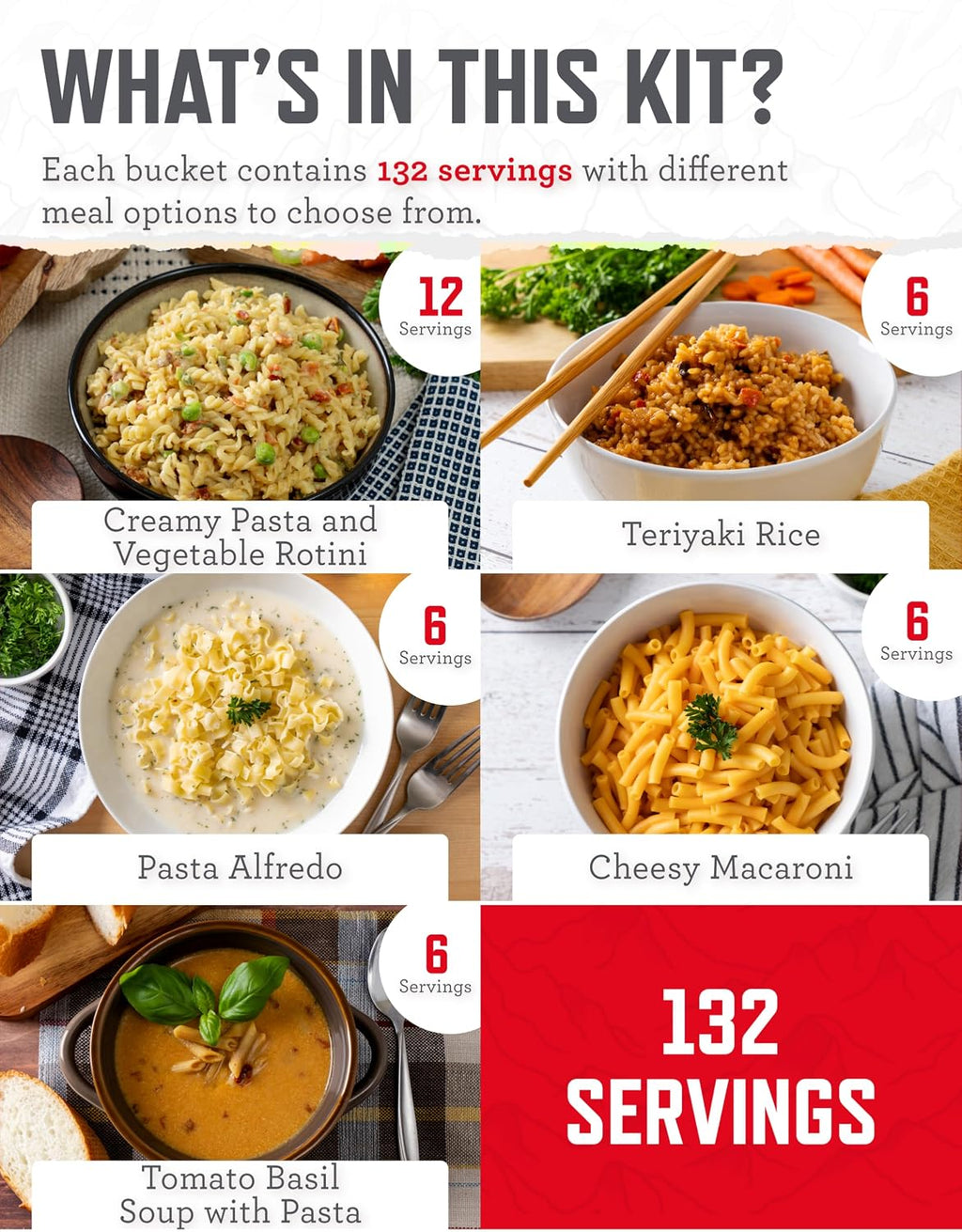 READYWISE Emergency Food Supply Survival Bucket, 132 Servings