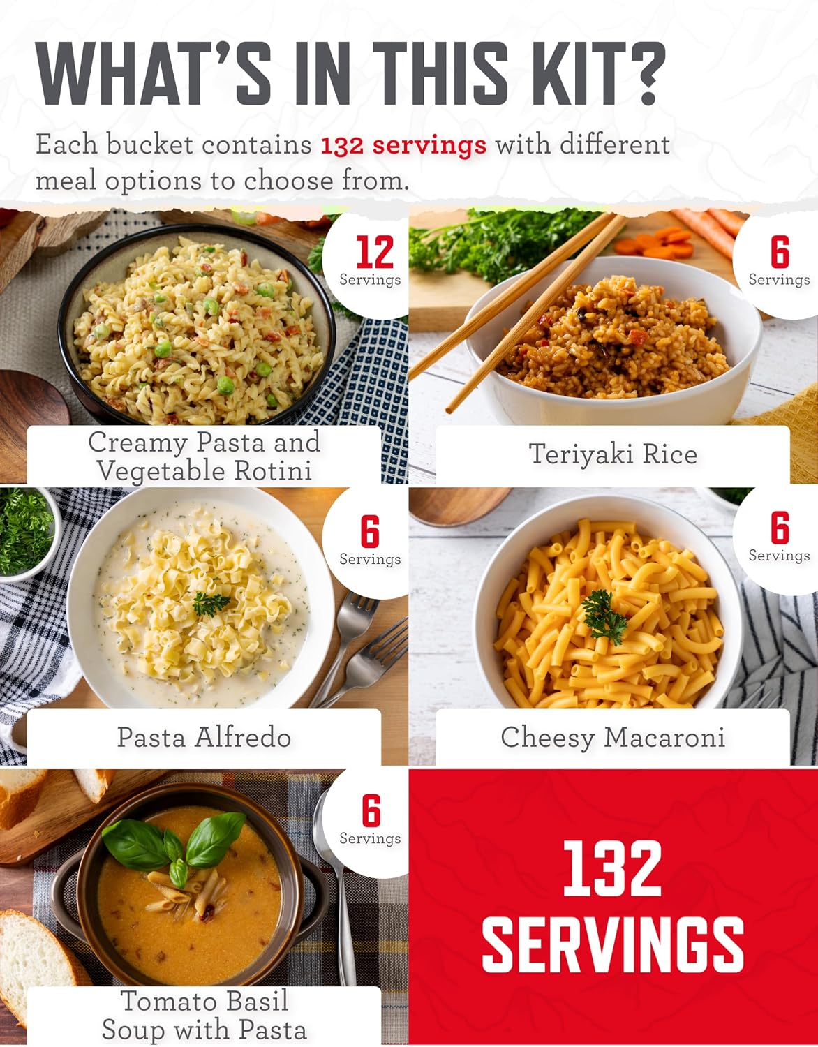 READYWISE Emergency Food Supply Survival Bucket, 132 Servings