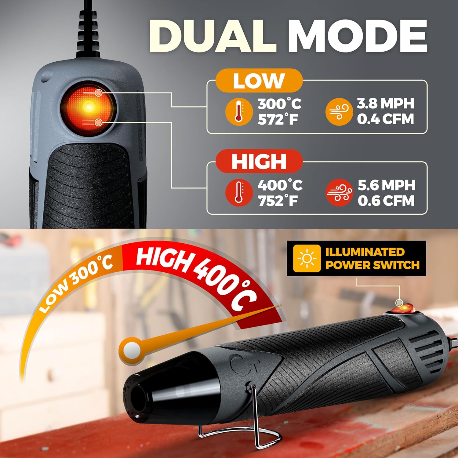 Heat Gun for Crafting, Mini Dual Temp Hot Air Gun Tool for Epoxy Resin, Shrink Wrapping, Vinyl Wrap, Embossing, Electronics, Candle Making, Sublimation, Phone Repair & DIY (Grey/Black)