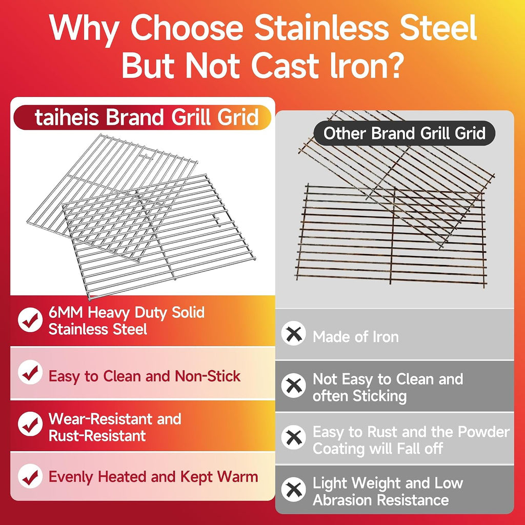 20.5" Wx17.5 D Grill Grates,Stainless Steel Charbroil Grill Replacement Parts,2Pack