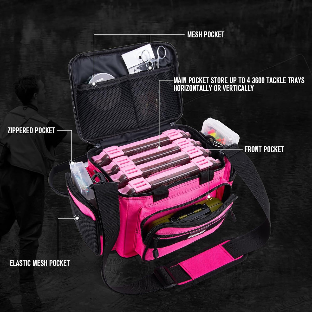 Goture Fishing Tackle Bag with 4 3600 Tackle Boxes, Gear Storage