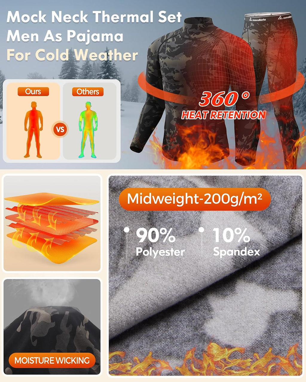Thermal Underwear for Men Long Johns Base Layer Winter Set