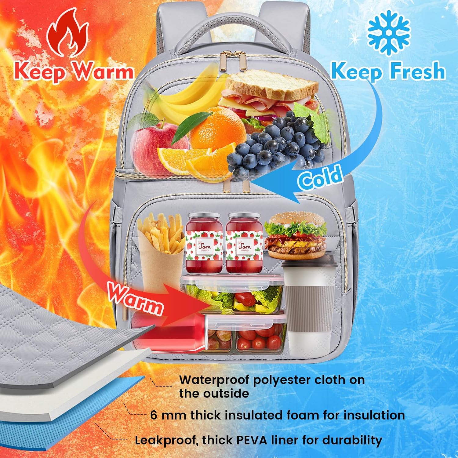 Backpack Cooler Lunch Box Backpack Double Decker Soft Cooler Bag