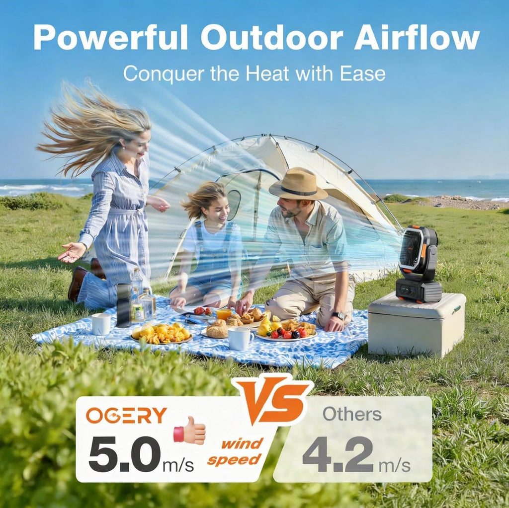 OGERY Camping Fan, Portable Fan Rechargeable with 20000mAh Battery