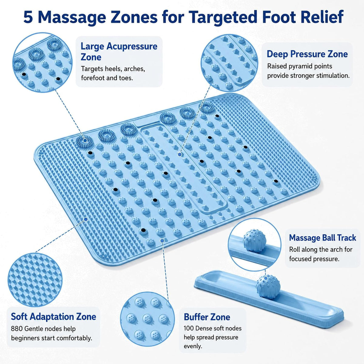 Soft TPR Extra Large Acupressure Foot Massage Mat With Removable Ball