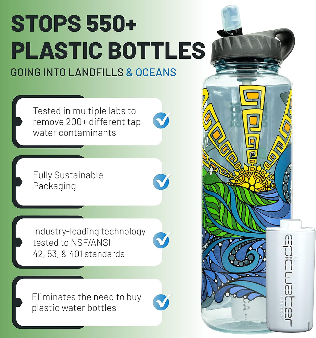 Epic Water Filters Nalgene OG Water Bottle with Filter, USA Made, BPA Free, Removes 99.99% Tap Water Contaminants, Forever Chemicals, IOC Art, 48 oz