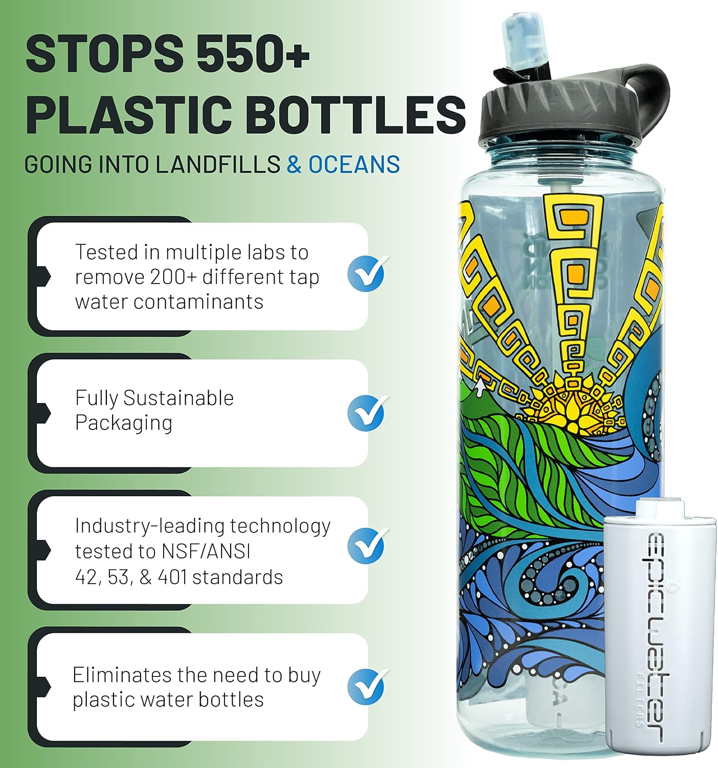 Epic Water Filters Nalgene OG Water Bottle with Filter, USA Made, BPA Free, Removes 99.99% Tap Water Contaminants, Forever Chemicals, IOC Art, 48 oz