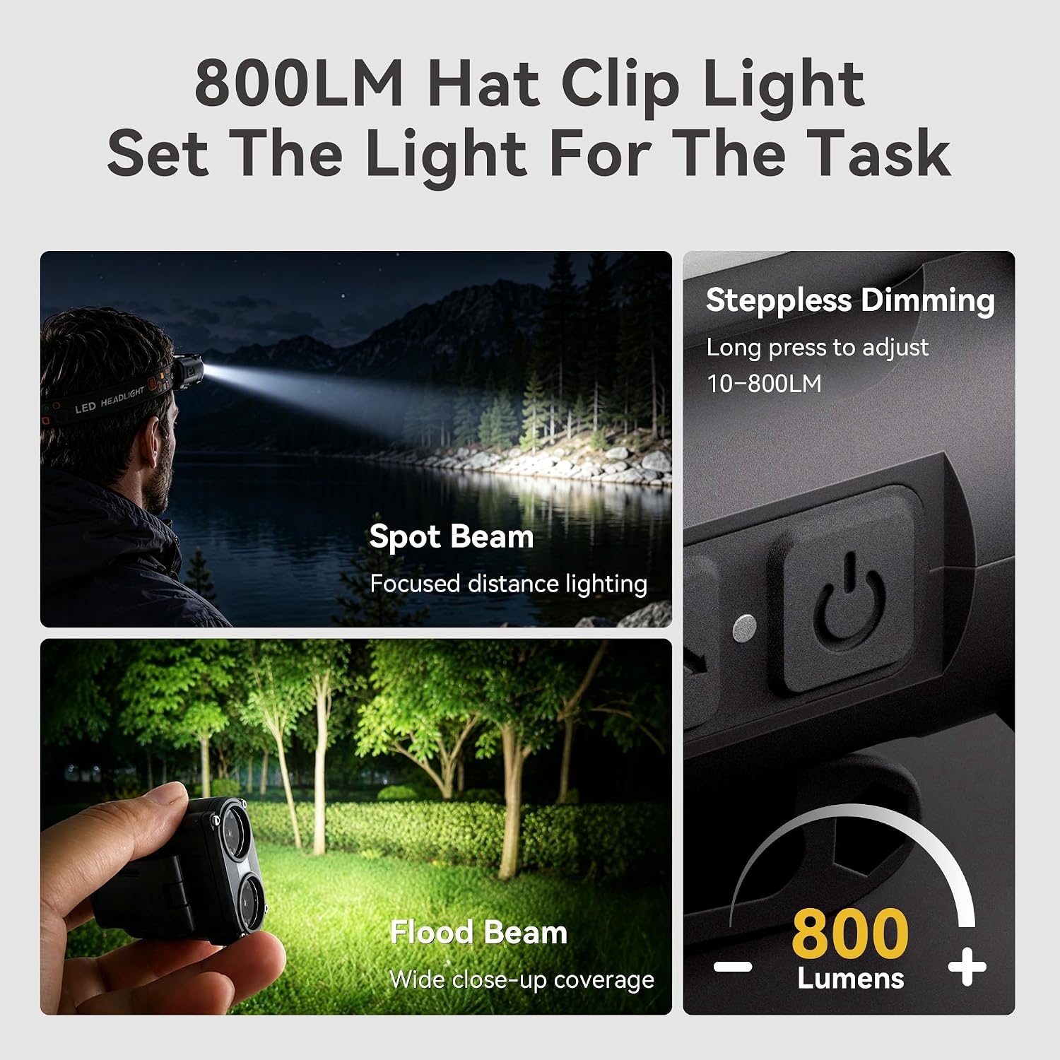Hopedone 2-in-1 Rechargeable Headlamp & Hat Light, 800LM Clip-On Cap Light