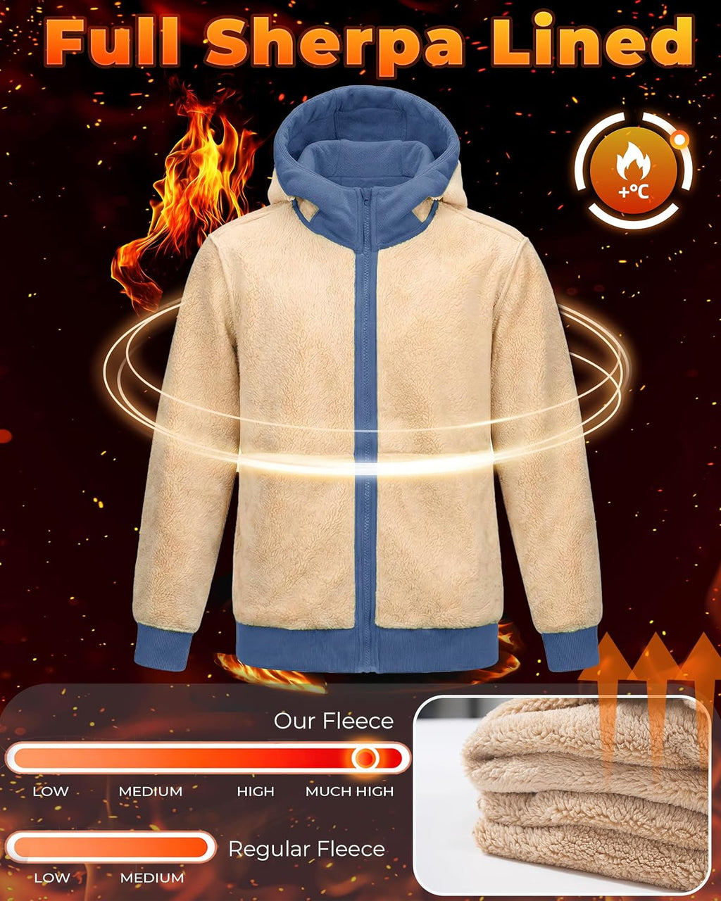 Boladeci Men's Sherpa Fleece Lined Hoodie Zip Up Heavyweight Winter Jacket