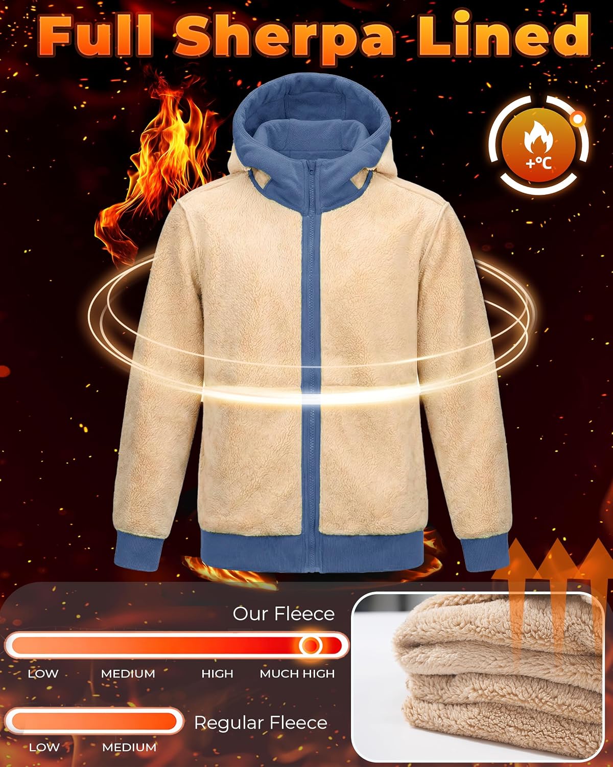 Boladeci Men's Sherpa Fleece Lined Hoodie Zip Up Heavyweight Winter Jacket