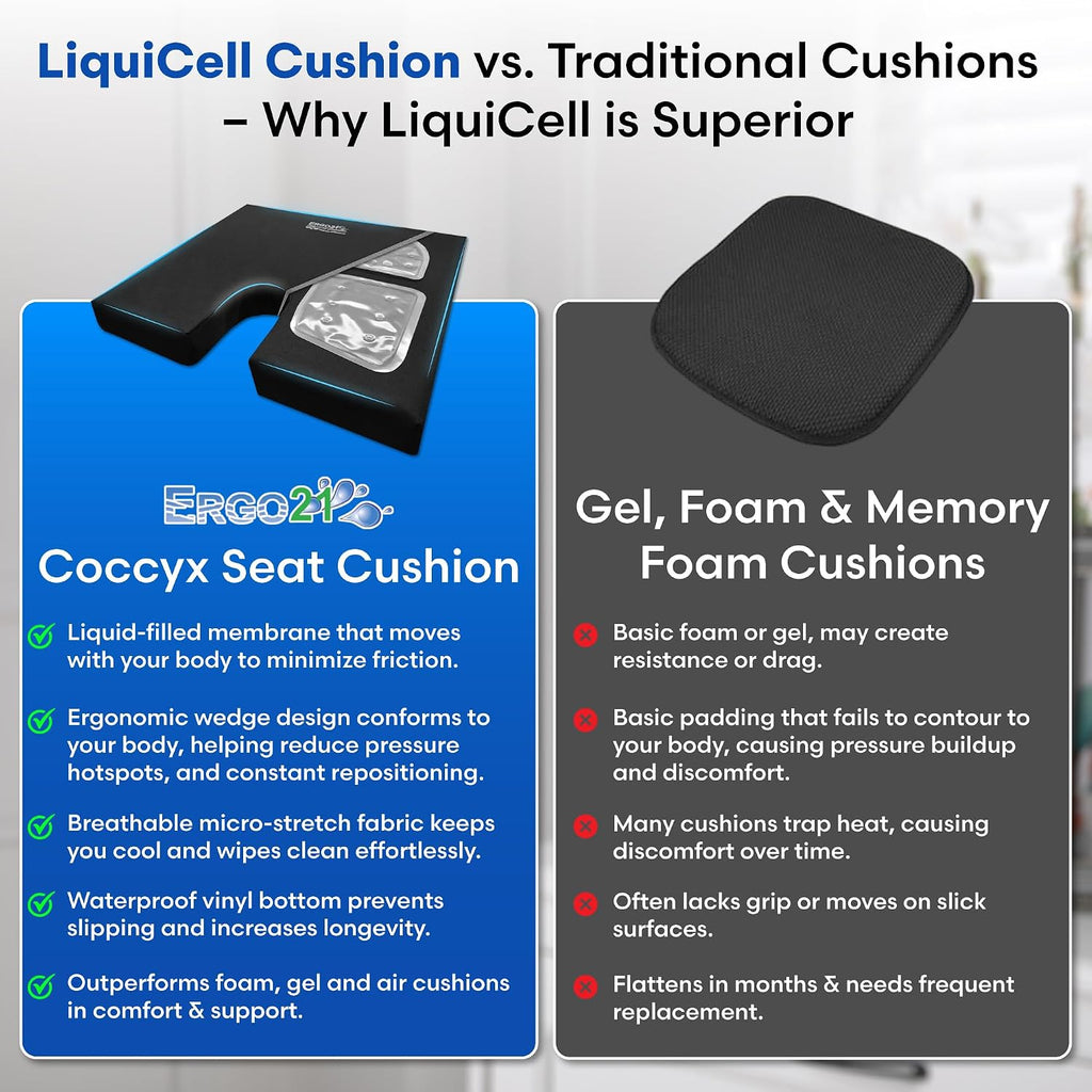 ERGO21 Liquicell Coccyx Cushion - Better Than Gel, Foam, and Air! Liquid-Filled Membranes. Blood Flow Improved by 150% (Large Deluxe 18x17x2.5)