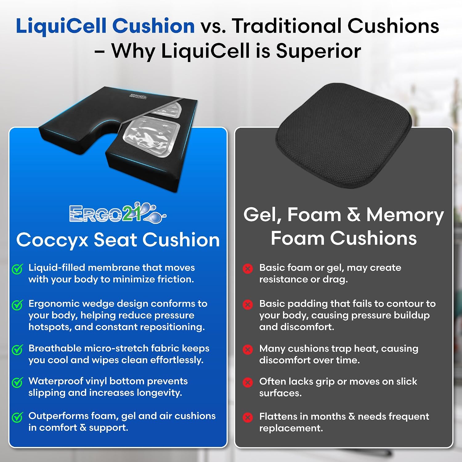 ERGO21 Liquicell Coccyx Cushion - Better Than Gel, Foam, and Air! Liquid-Filled Membranes. Blood Flow Improved by 150% (Large Deluxe 18x17x2.5)