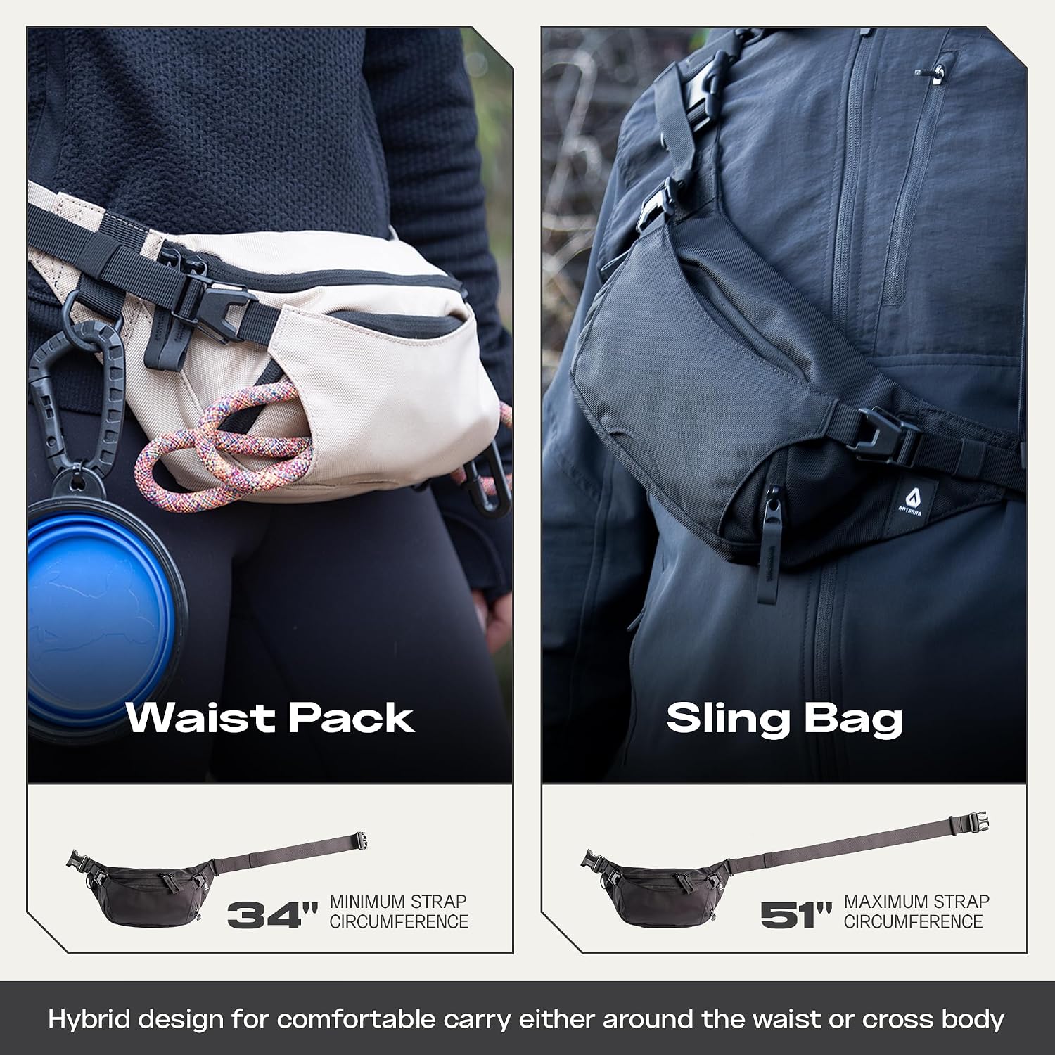 Falcon2L Ultralight Fanny Pack | Crossbody Belt Bag for Men & Women | Compact Waist Pack Sling for Essentials | Expandable External Carry Water-Resistant for Outdoor Travel & Everyday