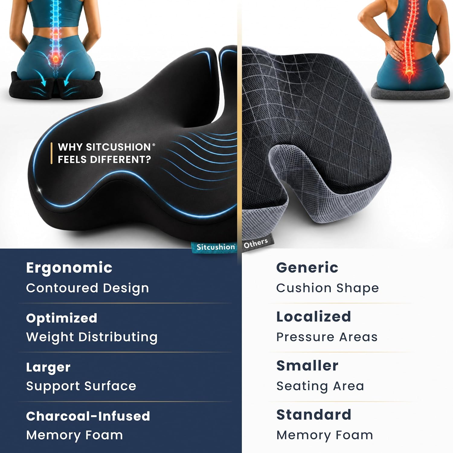 Pressure Relief Seat Cushion for Tailbone Pain, Sciatica & Coccyx Pillow