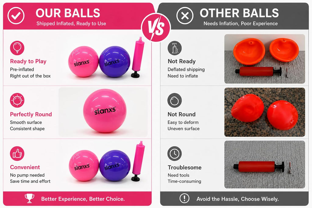2 Pack Hip Flexor Release Ball Set with Pump, 4 Inch