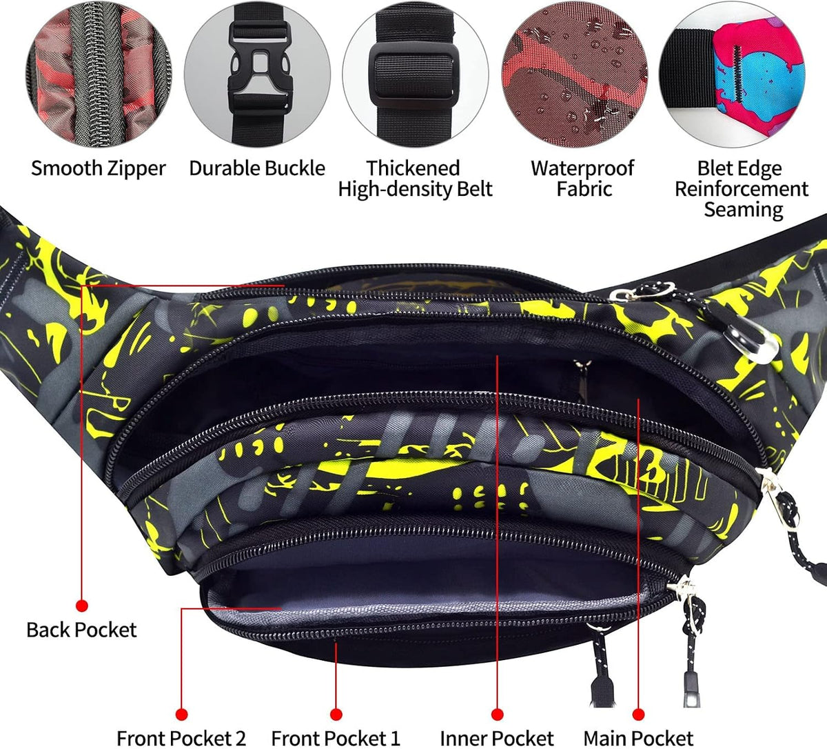 Large Fanny Pack for Women Men NSYOOMH, Crossbody Waist Bag 5-Zipper Pocket