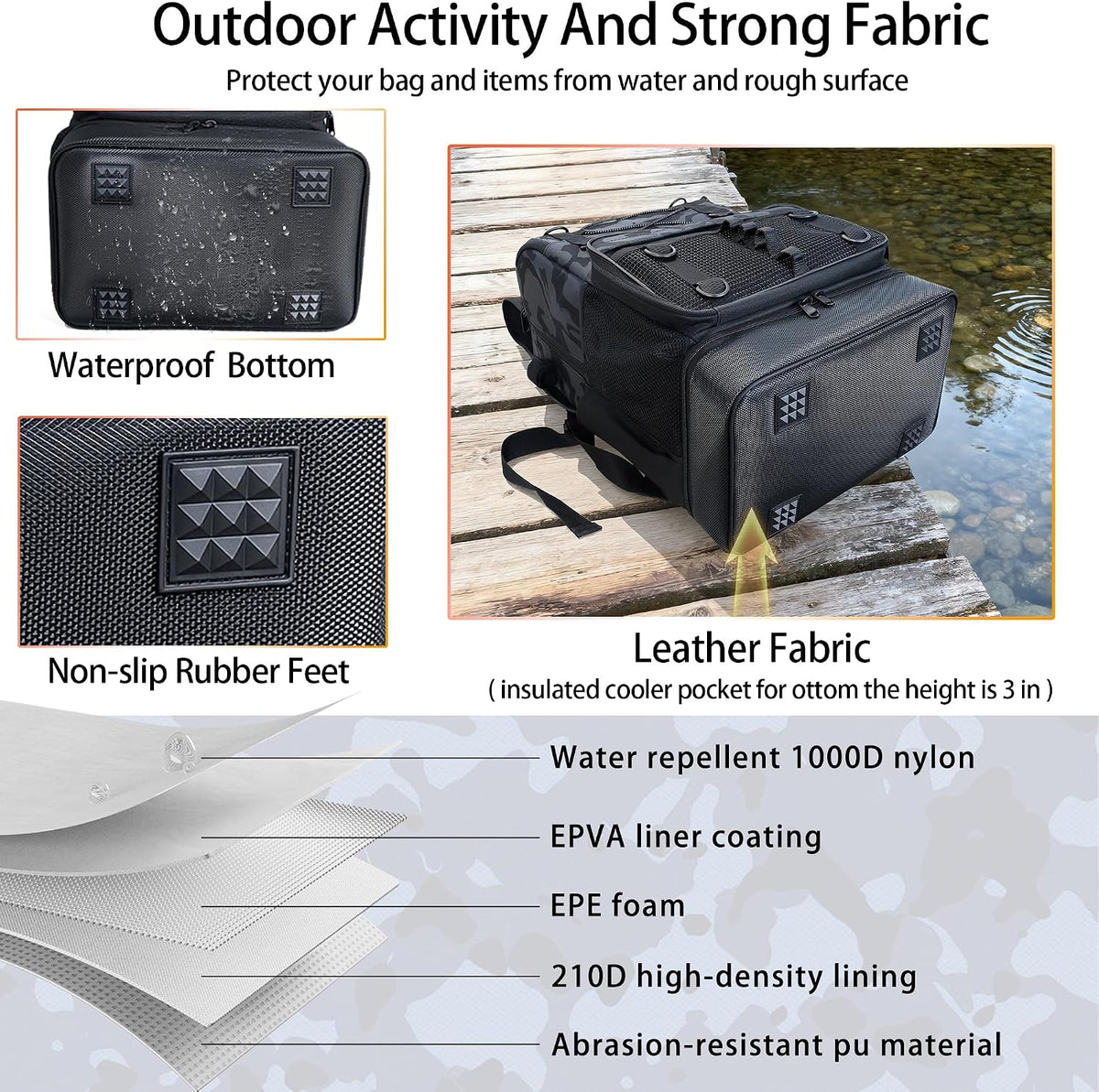 Fishing Backpack with Rod Holder, Heavy Duty Fishing Bag with Waterproof Bottom, Tackle Backpack Gifts for Man Woman-Black Camo