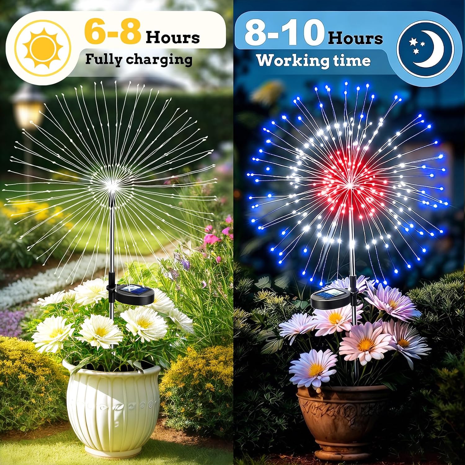 Anordsem Solar Firework Lights Outdoor Garden Fairy Lights 2 Pack Red Blue