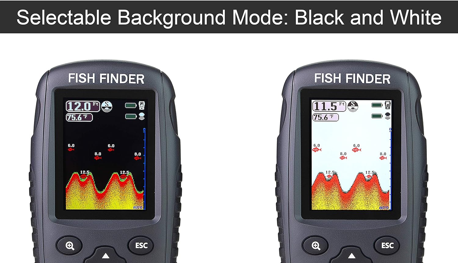 Portable Rechargeable Fish Finder Wireless Sonar Sensor Fishfinder Depth Locator with Fish Size, Bottom Contour, Color LCD Display