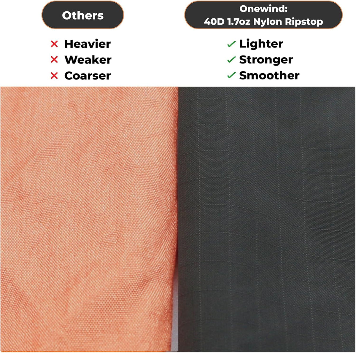 Onewind 11' Ultralight Camping Hammock for Hiking Backpacking Ember Orange