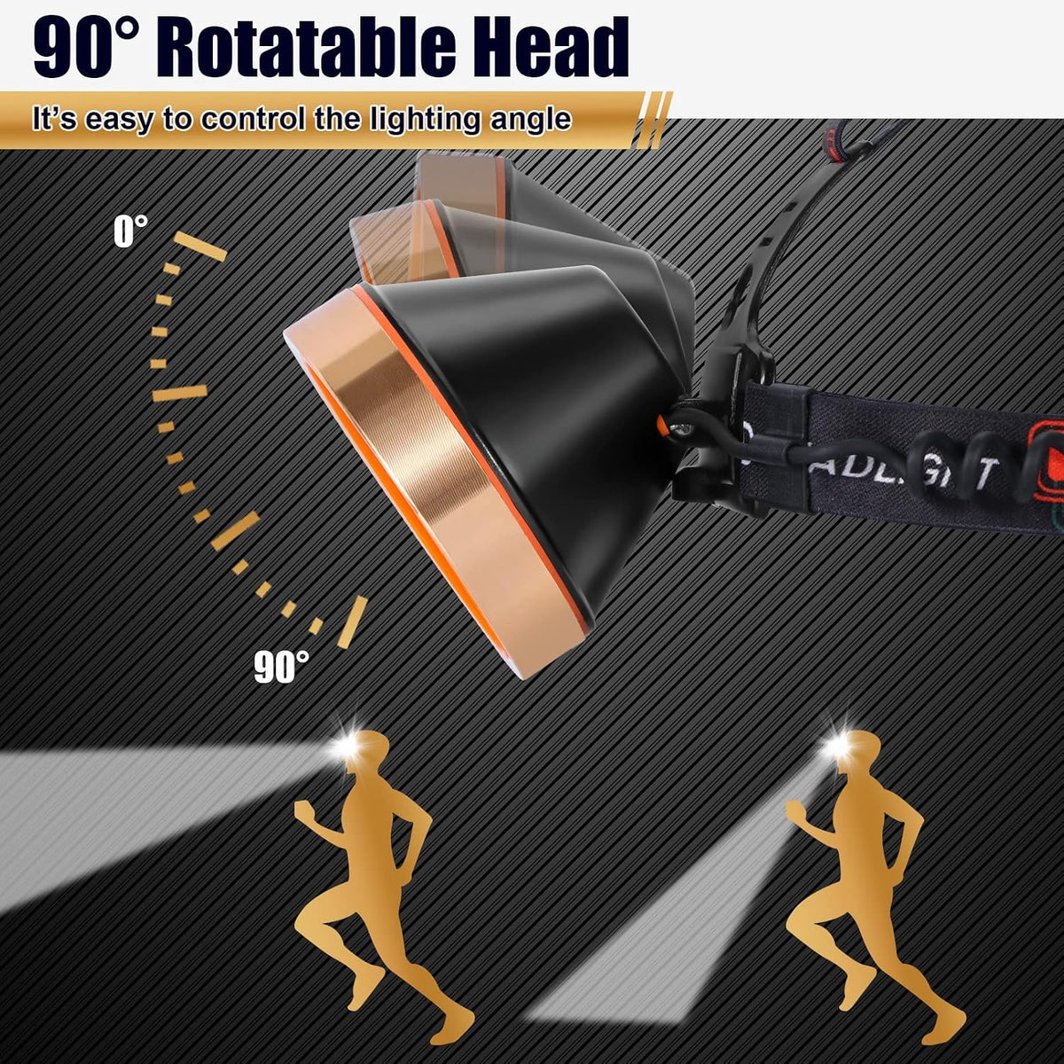 LED Rechargeable Headlamp, Super Bright Waterproof Headlight Spotlight, Hard Hat Flashlight for Coon Hunting, Fishing, Camping, Hiking, Dog Walking, Outdoor Running, Emergency Work Lighting