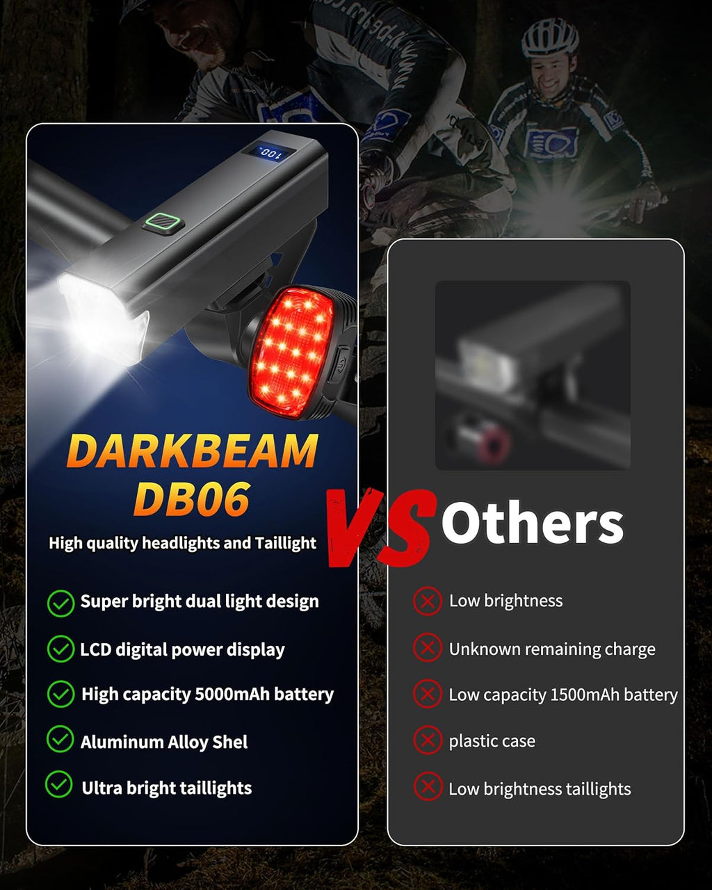 DARKBEAM 6000LM Bike Headlight USB- C Rechargeable, High Lumen Super Bright Bike Light Set for Night Riding, 12+5 Modes Waterproof Bicycle Lights for Road, Mountain, Cycling