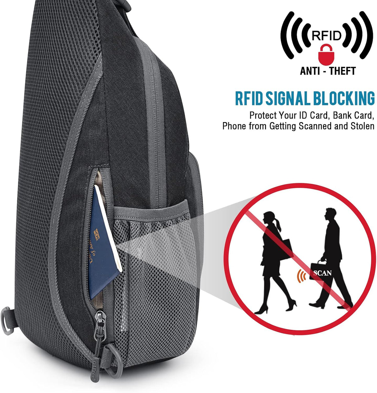 G4Free RFID Sling Bag Crossbody Backpack Small Chest Shoulder Bag Hiking Outdoor