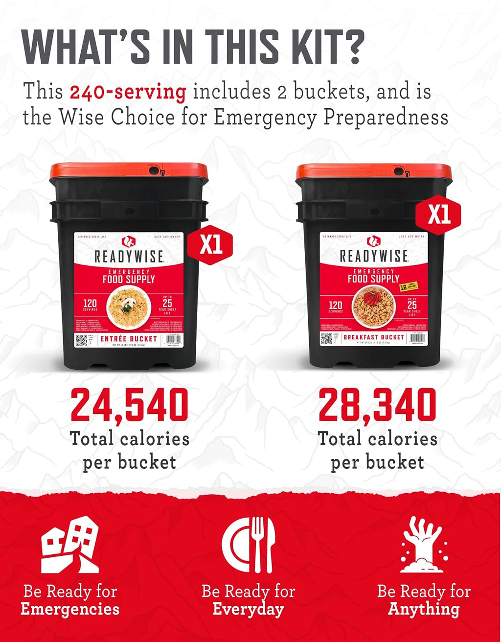 READYWISE Emergency Food Survival Supply 240 Servings, 2 Buckets