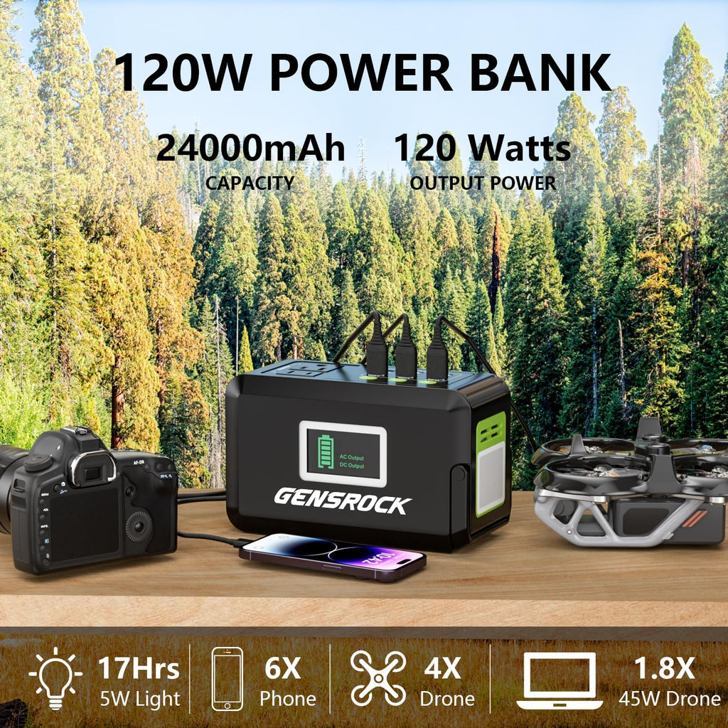 GENSROCK Portable Power Bank, 24,000mAh Portable Laptop Charger