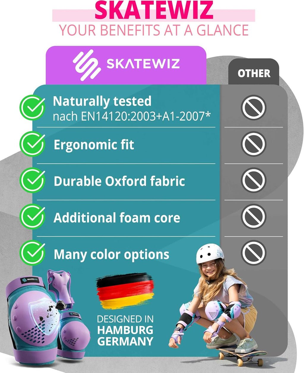 SKATEWIZ Skateboard Pads Protective Gear Set for Kids and Adults - Smash - Roller Skate Pads [6pc] with Wrist Guards - Skating Protective Gear - Roller Derby