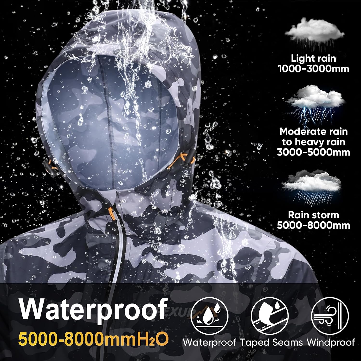 APEXUP Packable Rain Jacket Men Waterproof Lightweight Raincoat with Hood