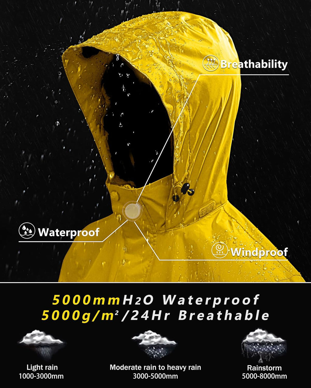 Outdoor Ventures Men's Rain Jacket Waterproof Lightweight Packable Raincoat