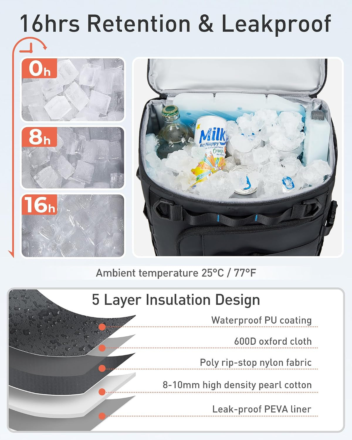 TOURIT 38 Cans Backpack Cooler with 2 Insulated Compartments