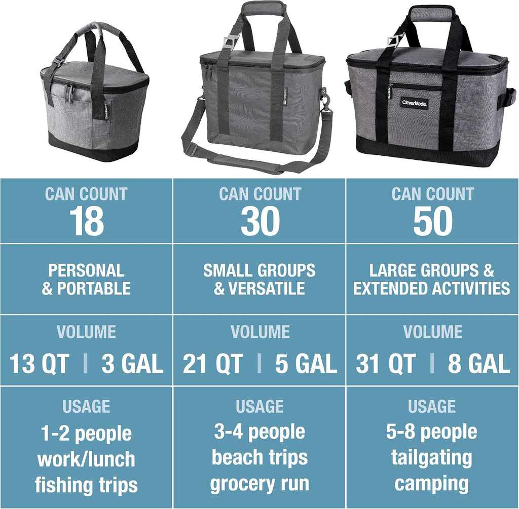 CleverMade Tahoe Collapsible Cooler, Medium Insulated Bag, Gray