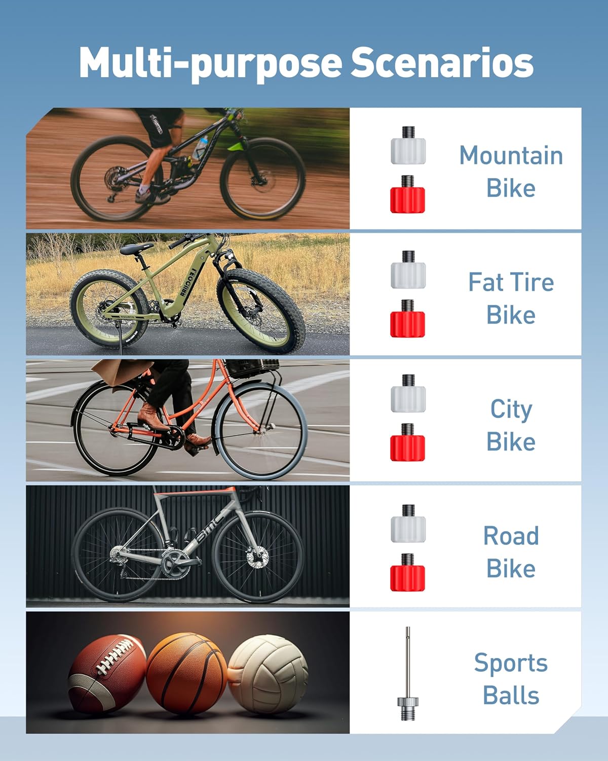 AUXITO Electric Bike Pump 20s Fast Inflate 120 PSI, Mini Air Pump with Gauge, Auto Stop, Presta and Schrader Valve, Portable Bike Pump for Motorcycle, Mountain Bike, Road Bike, E-Bike, Sports Ball