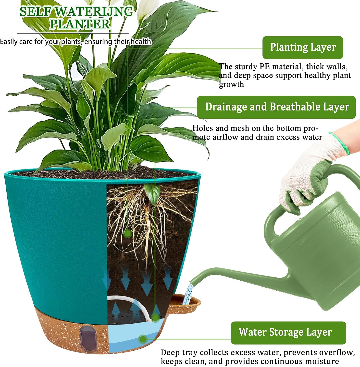 2 Pack 8 inch Plant Pots, Plastic Self Watering Planters