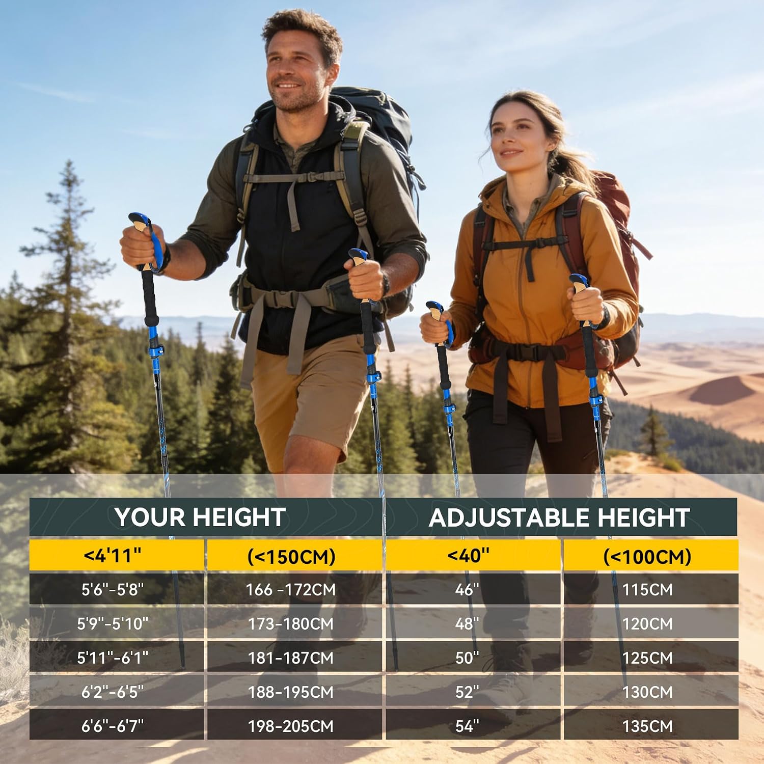 Clostnature Carbon Fiber Collapsible Trekking Poles for Hiking, Walking