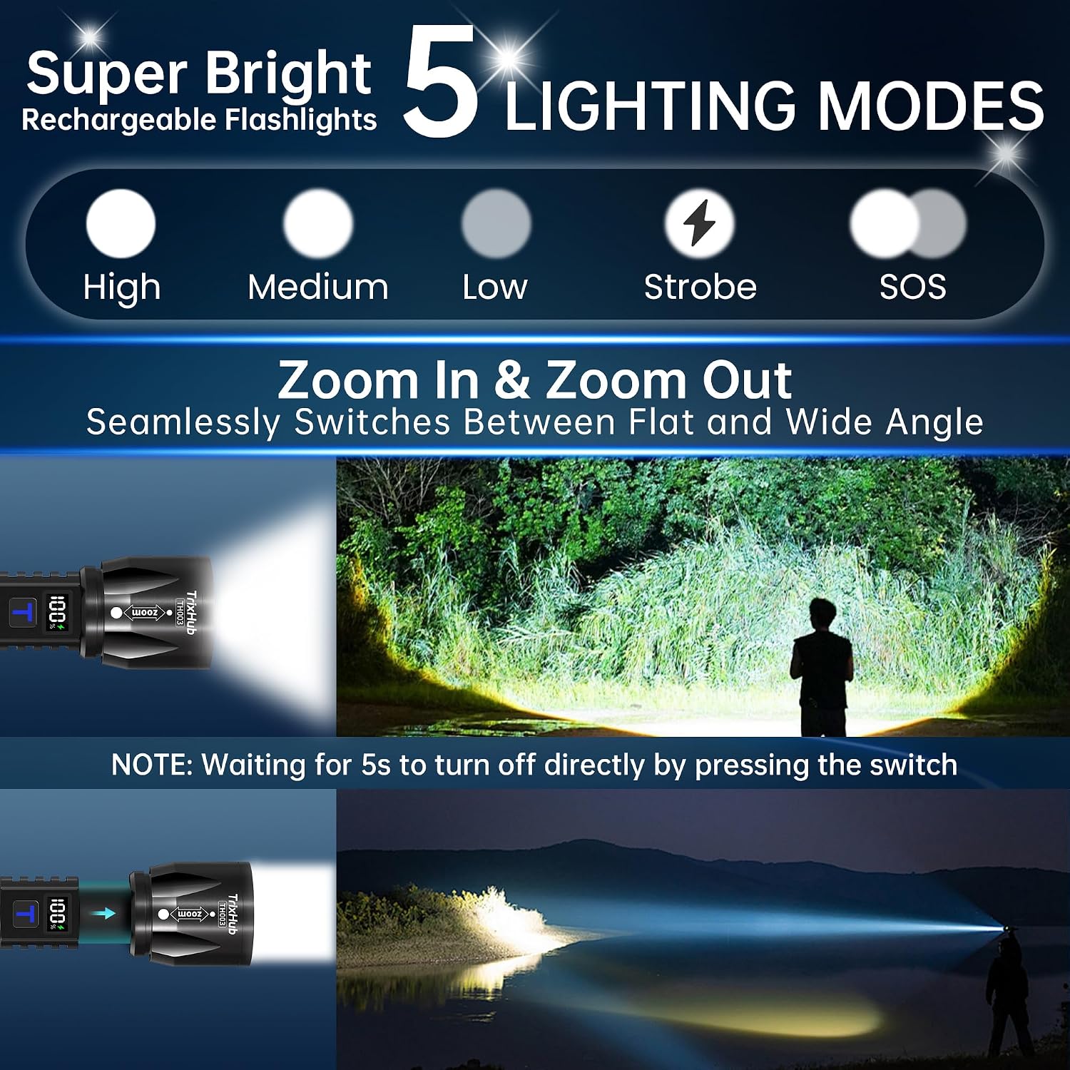 TrixHub Rechargeable Flashlights High Lumens 2Pack, 5Mode Flash Light with LCD Digital Display, Super Bright Adjustable Tactical Flashlight, High Powered LED Handheld Flashlight for Home