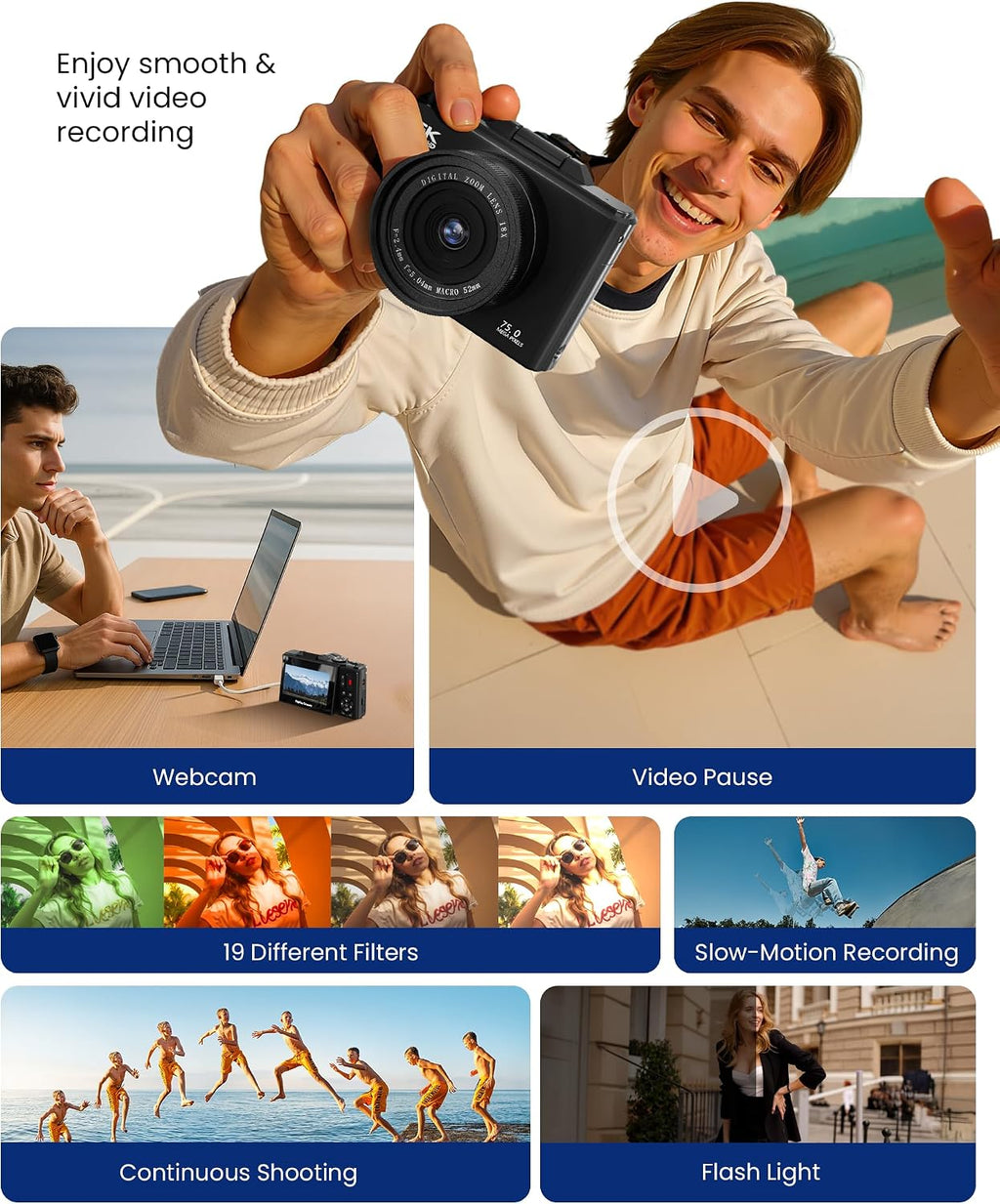5K 75MP Digital Camera for Photography with WiFi - Autofocus Vlogging Camera for YouTube with 64GB SD Card, 18X Zoom 3" 180° Flip Screen Compact Travel Camera with 2 Batteries for Teens and Beginner
