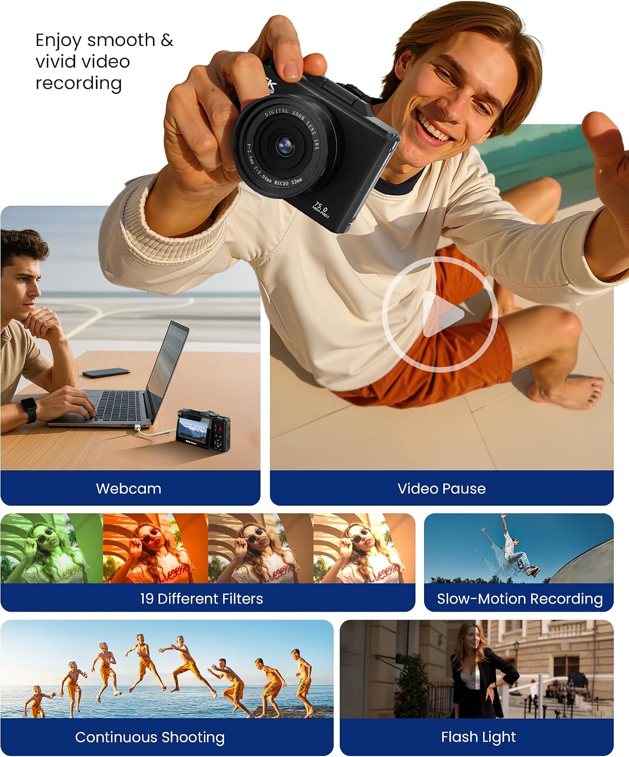 5K 75MP Digital Camera for Photography with WiFi - Autofocus Vlogging Camera for YouTube with 64GB SD Card, 18X Zoom 3" 180° Flip Screen Compact Travel Camera with 2 Batteries for Teens and Beginner
