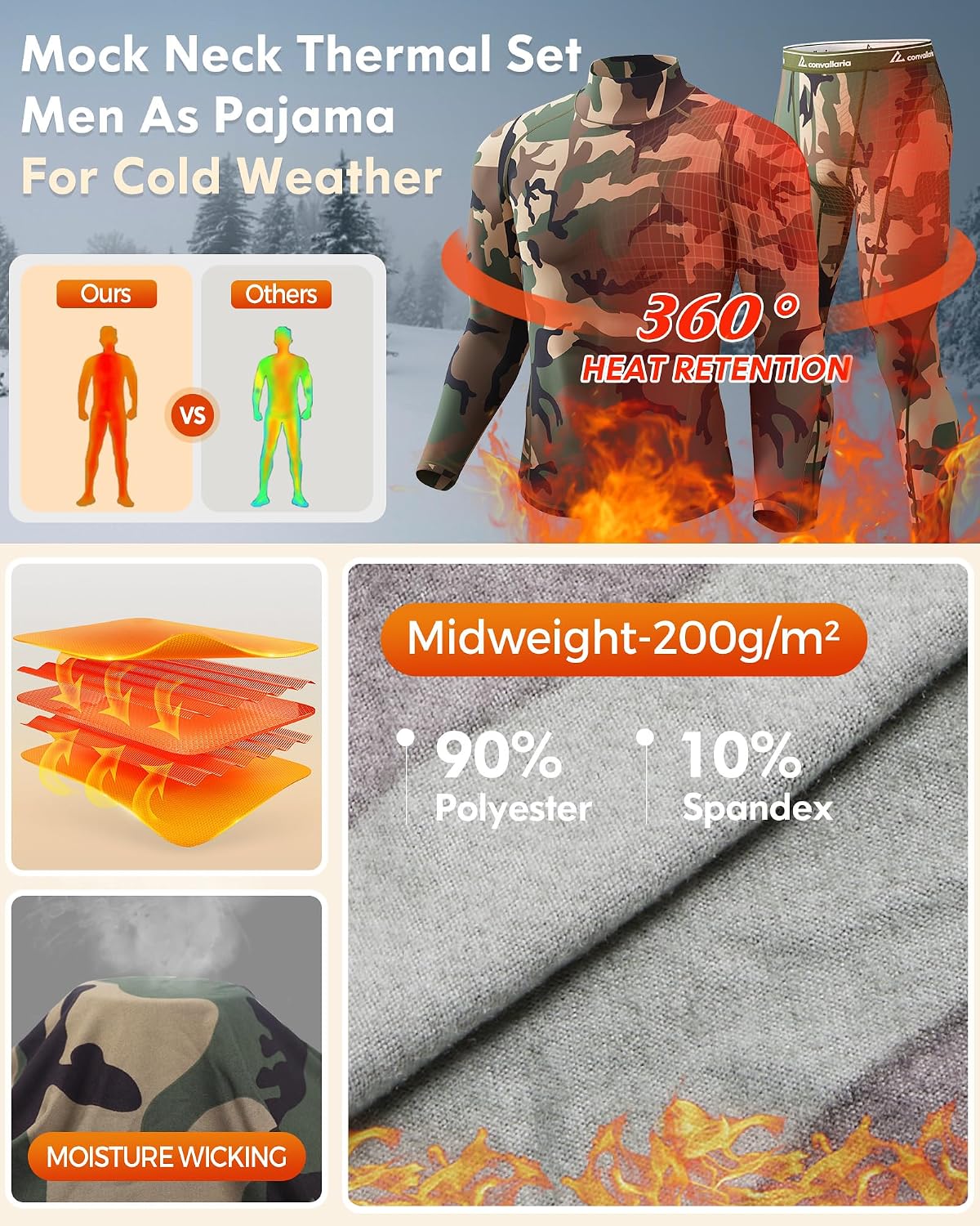 Mens Thermal Underwear Long Johns Base Layer Set Cold Weather 1/2/3 Pack