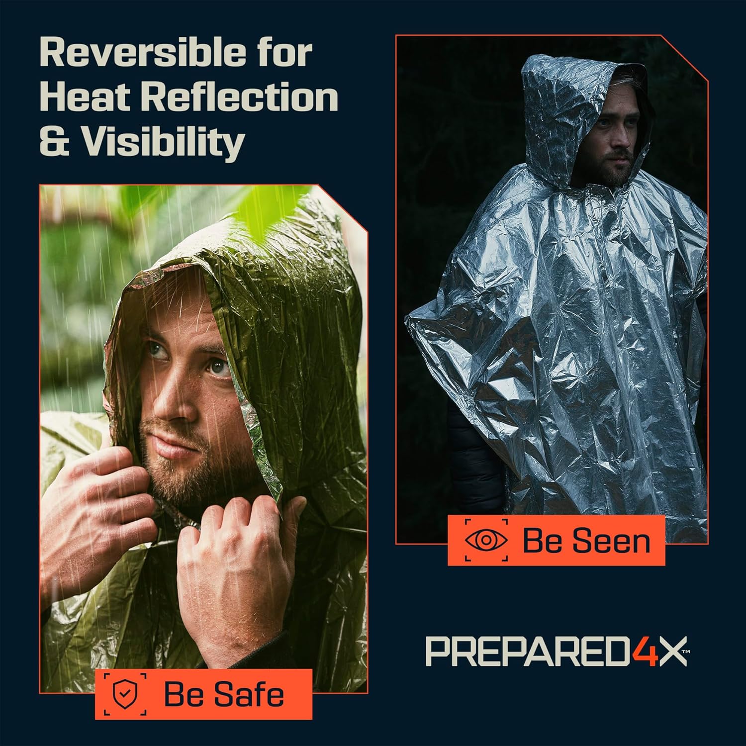 PREPARED4X Emergency Mylar Poncho – Survival Rain Poncho with Hood – Lightweight, Compact, Reusable Emergency Blanket Poncho for Hiking, Camping, Thermal Gear, Car Kit, Outdoors