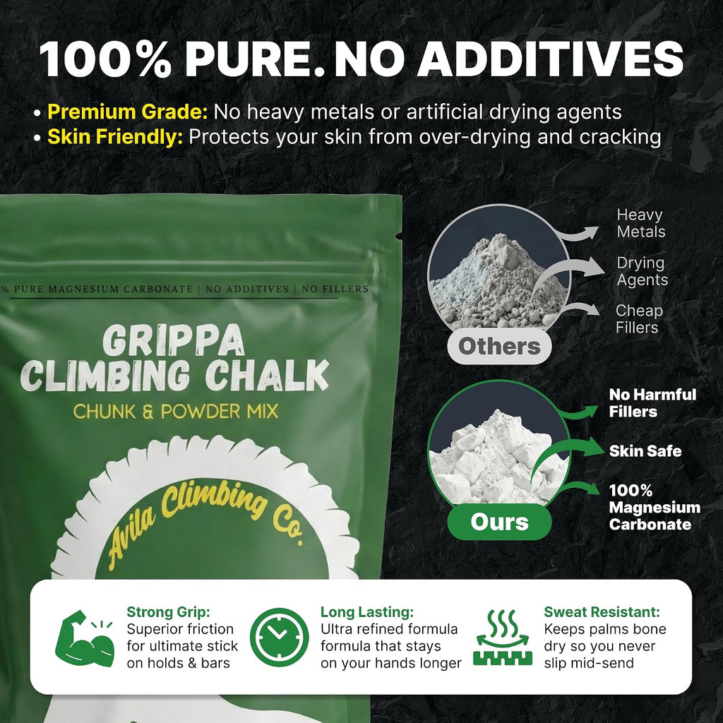 Climbing Chalk 200g, Pro Friction Gymnastics Chalk 100% Magnesium | Non-Toxic Grip for Lifting, Rock Climbing, Gym & Weights! Long Lasting & Skin Friendly