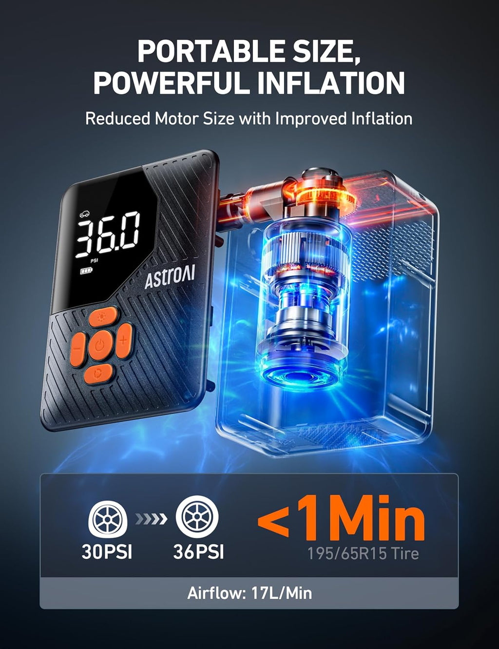 AstroAI 150 PSI Tire Inflator Portable Air Compressor L7 Mini