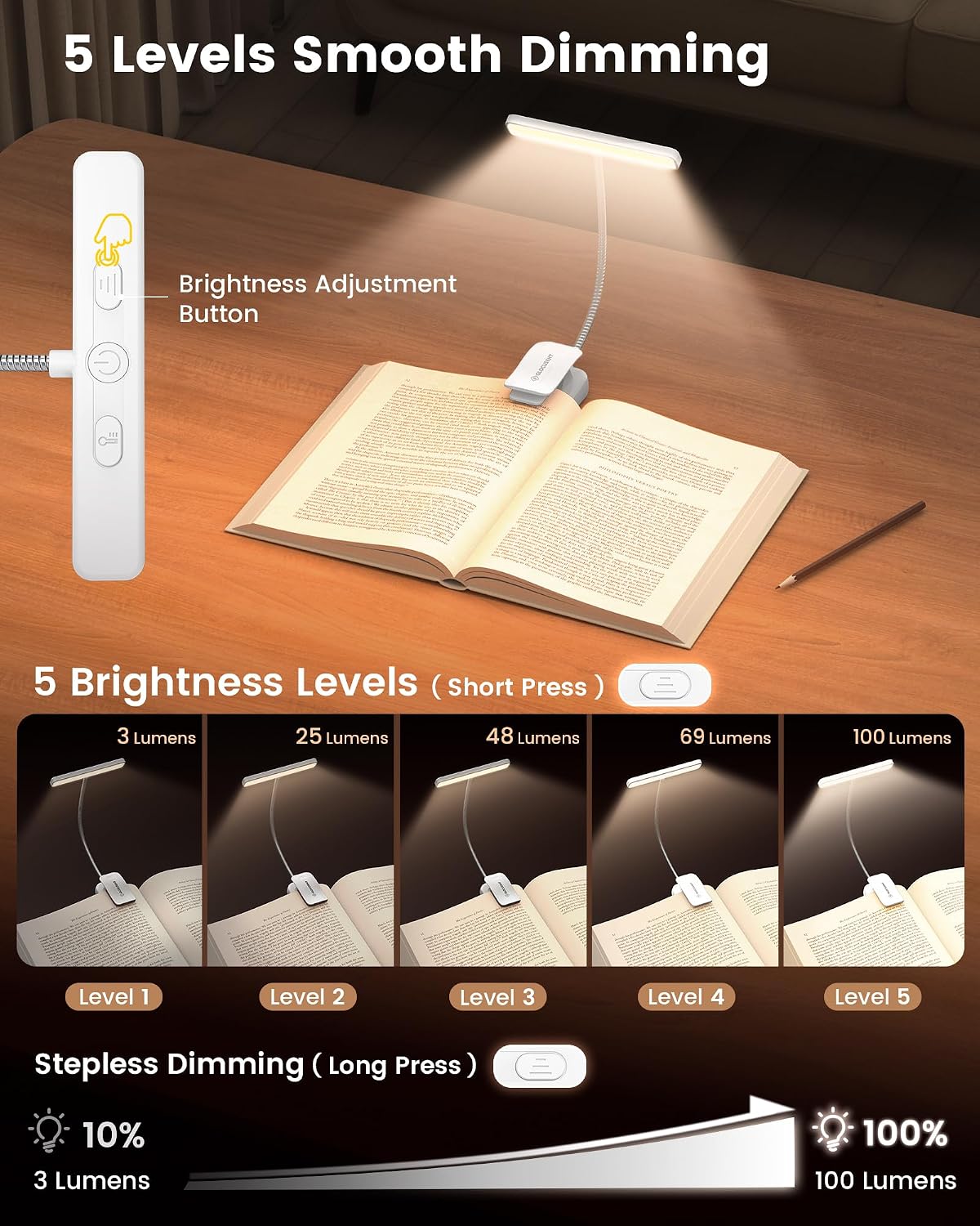 Glocusent 26 LED Reading Lights for Books in Bed, Ideal Gifts for Reader