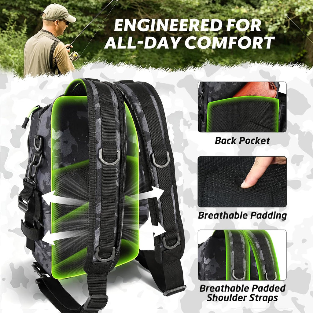 Fishing Backpack with Tackle Boxes,Fishing Lure Kit and Tool